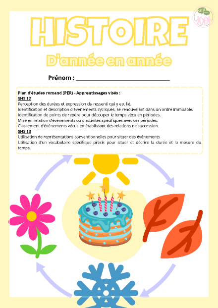 Histoire  d'année en année – histoire – ressource pédagogique SDMcollective