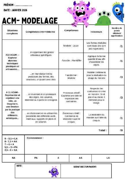 TS Bricolage - Mini monstre – acm – ressource pédagogique SDMcollective