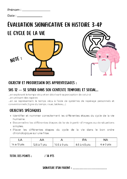 Test significatif – Le cycle de la vie – Histoire 3P-4P – histoire – ressource pédagogique SDMcollective