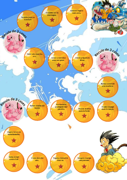 Jeu de l’oie : trouve le sujet – francais – ressource pédagogique SDMcollective