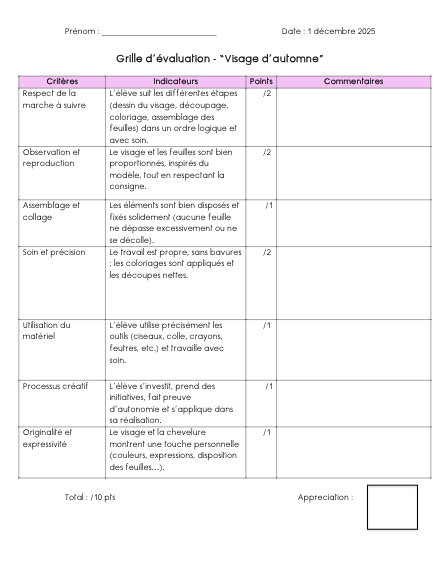 Grille d’évaluation – Visage d’automne – acm – ressource pédagogique SDMcollective