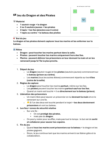 EPS - dragons & pirates – eps – ressource pédagogique SDMcollective