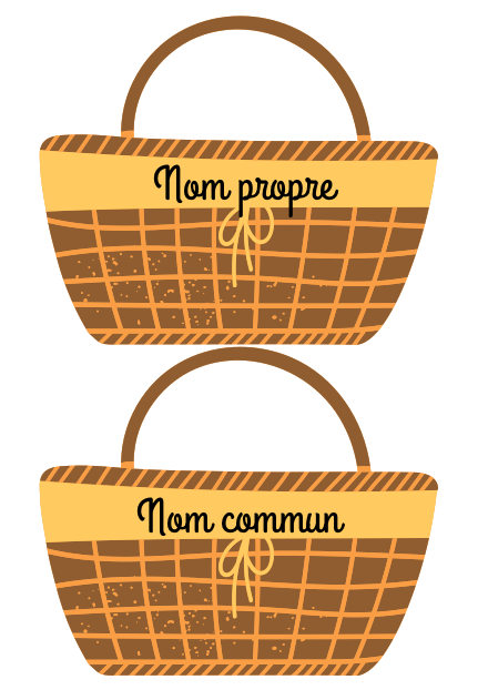 Jeu nom propre / nom commun – francais – ressource pédagogique SDMcollective