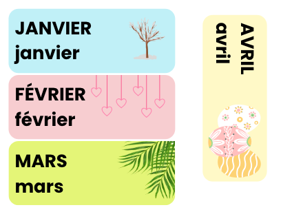 Affichage mois de l'année – rituel – ressource pédagogique SDMcollective