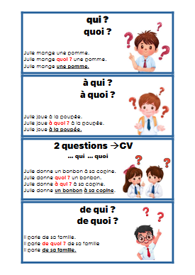 5P -M4 / 6P- M2 - Quelle question pour trouver le CV ? – francais – ressource pédagogique SDMcollective