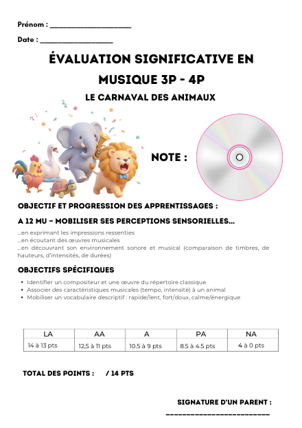 Test significatif – Le carnaval des animaux – Musique 3P-4P – musique – ressource pédagogique SDMcollective