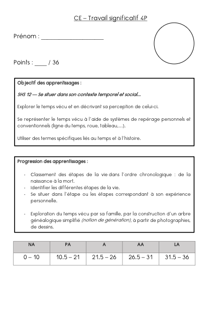 Évaluation étapes de la vie humaine – histoire – ressource pédagogique SDMcollective