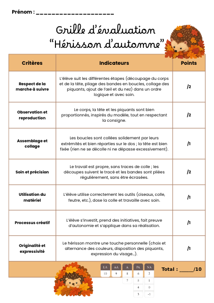 Bricolage hérisson - grille évaluation – acm – ressource pédagogique SDMcollective