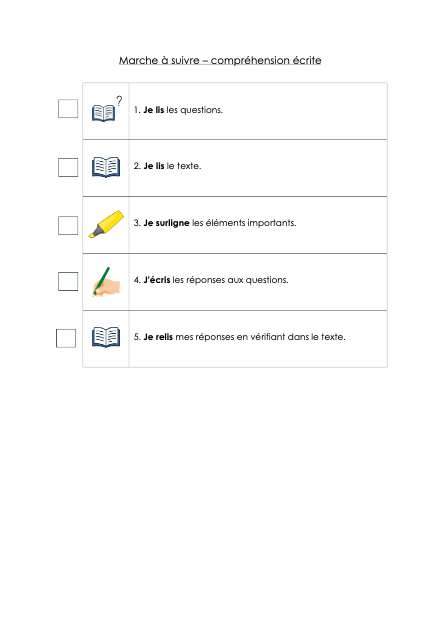 Ens. spé. marche à suivre compréhension écrite – enseignement-specialise – ressource pédagogique SDMcollective
