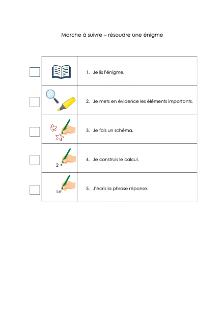 Ens. spé. marche à suivre résolution de problème/ d'énigme – enseignement-specialise – ressource pédagogique SDMcollective