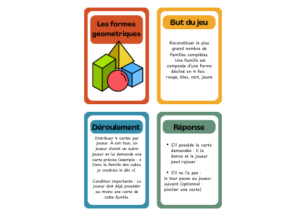 Jeu des familles - géométrie – mathématiques 3-4H – fiche et dossier à imprimer et à télécharger – SDMcollective, salle des maîtres en ligne